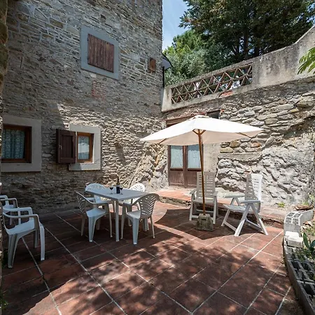 Holiday home Il Mulino Della Cupolina *